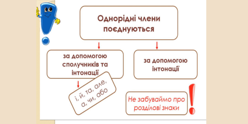 однорідні члени речення